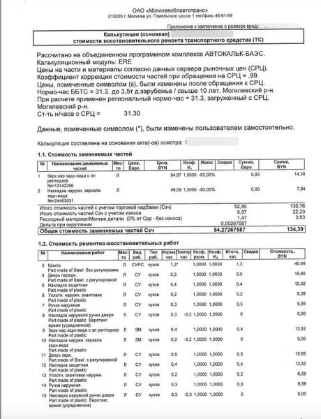Покраска крыла двери — 50 рублей, новое зеркало — 14. Вы такие цены вообще видели? Cтраховая — да Покраска крыла двери — 50 рублей, новое зеркало — 14. Вы такие цены вообще видели? Cтраховая — да