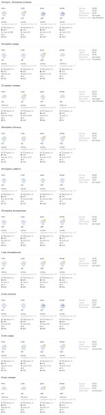 В Бресте ожидаются дожди и грозы.  В МЧС напомнили правила поведения в непогоду В Бресте ожидаются дожди и грозы.  В МЧС напомнили правила поведения в непогоду
