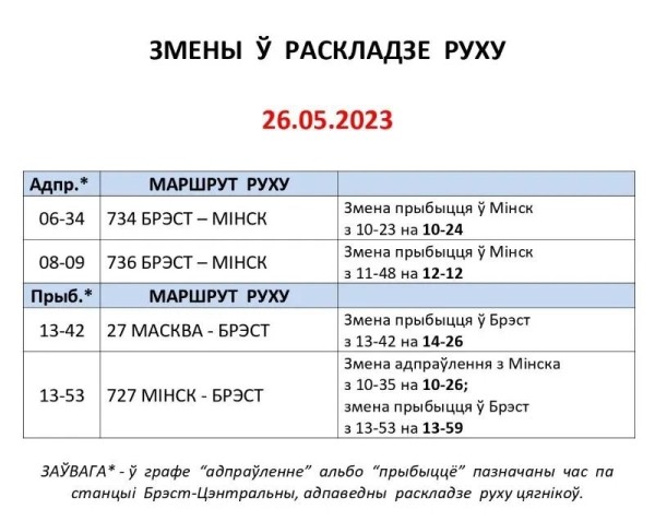 Вокзал станции Брест-Центральный сообщает об изменениях в расписании поездов на следующей неделе Вокзал станции Брест-Центральный сообщает об изменениях в расписании поездов на следующей неделе