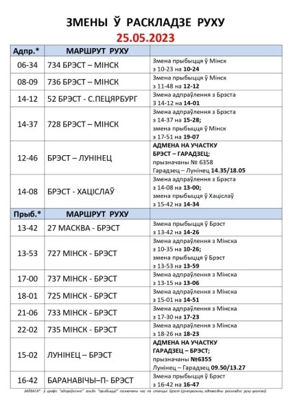 Вокзал станции Брест-Центральный сообщает об изменениях в расписании поездов на следующей неделе Вокзал станции Брест-Центральный сообщает об изменениях в расписании поездов на следующей неделе