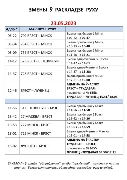 Вокзал станции Брест-Центральный сообщает об изменениях в расписании поездов на следующей неделе Вокзал станции Брест-Центральный сообщает об изменениях в расписании поездов на следующей неделе