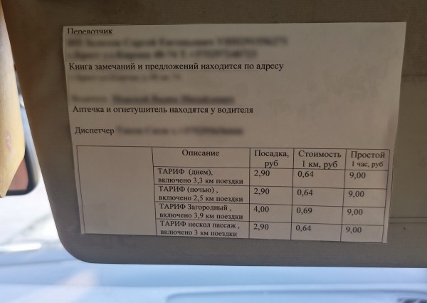 «Пробивал я, честное слово, пробивал!» Как Транспортная инспекция вычисляет таксистов-нелегалов в Бресте