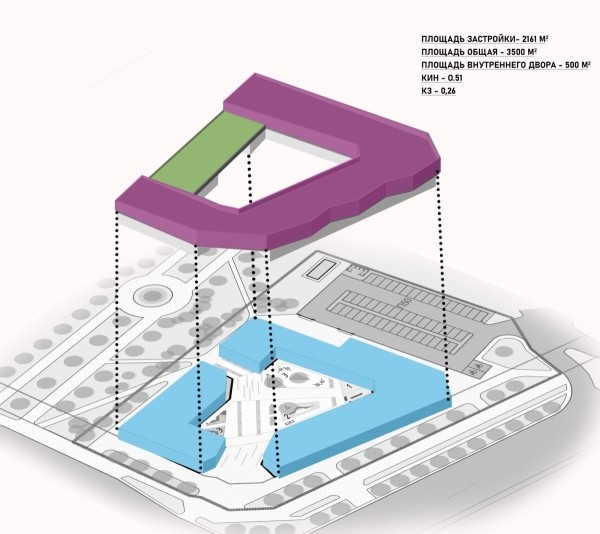 Новый торговый центр хотят построить в Бресте Новый торговый центр хотят построить в Бресте