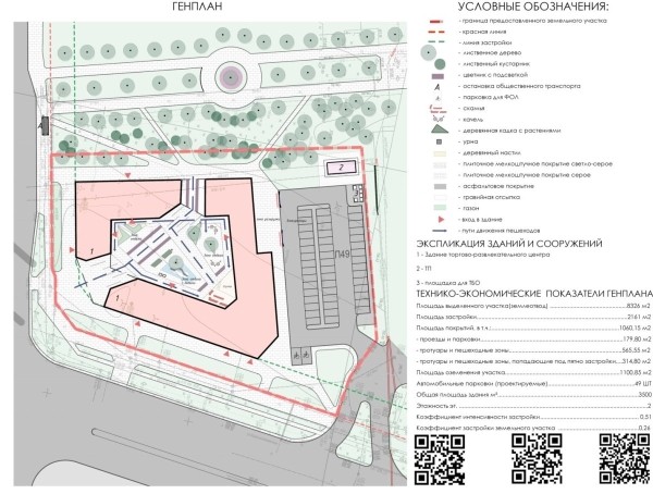Новый торговый центр хотят построить в Бресте Новый торговый центр хотят построить в Бресте